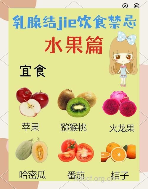 预防乳腺癌可吃水果