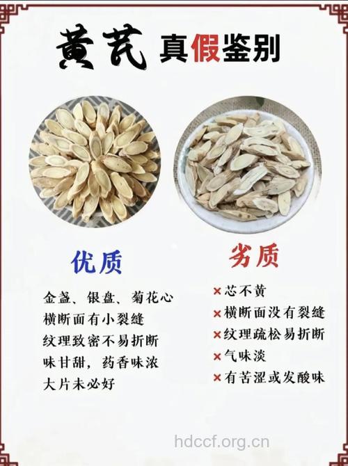 常见名贵中药真假辨别方法
