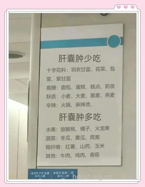 西医怎么治疗肝囊肿方法