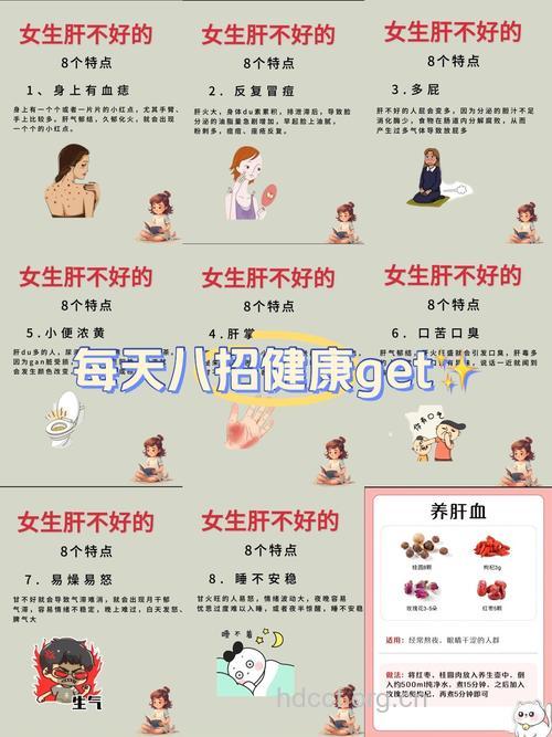 肝癌女性患者有哪些症状呢