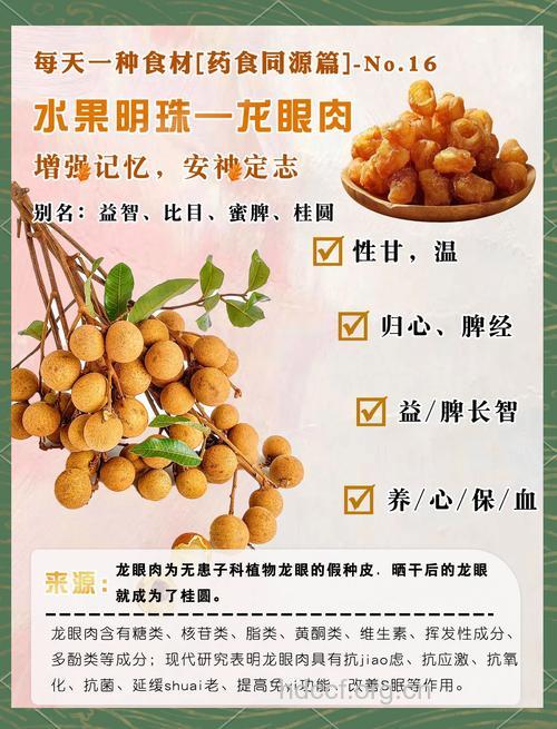 怎么辨别龙眼肉真假 怎么挑选龙眼肉