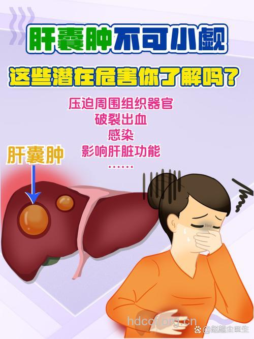 肝囊肿对身体有什么危害