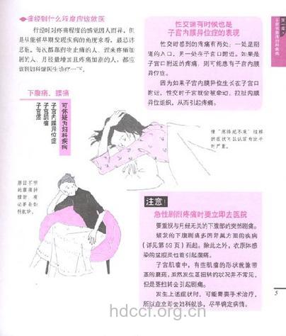 女性性交疼痛怎么办？