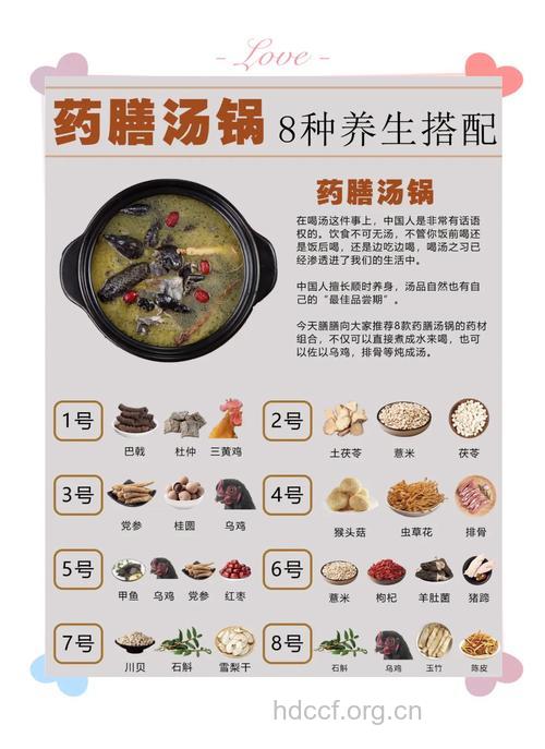 你知道这些中医药膳的基本常识吗？