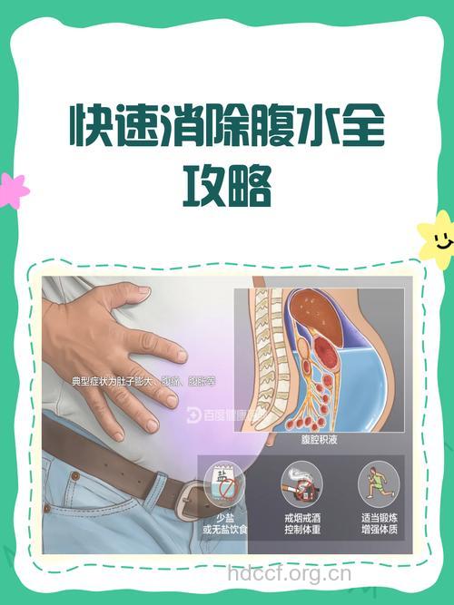 难治性腹水用什么方法治疗?