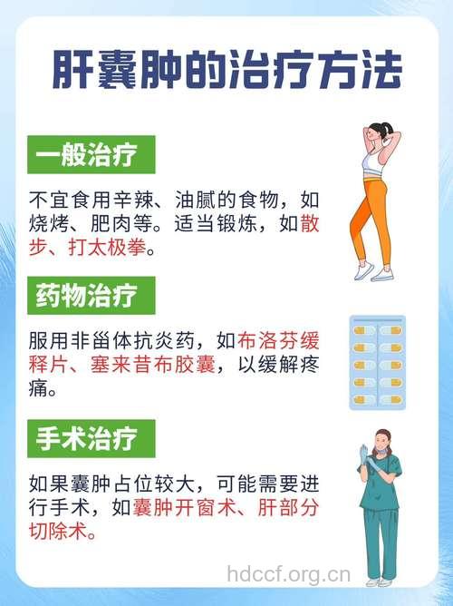 肝囊肿中医治疗有什么好处