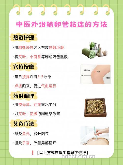 中医治疗输卵管不通的方法