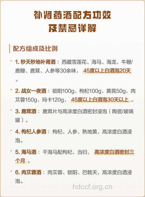 你知道怎么服用补肾药酒吗？