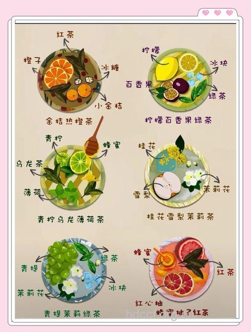 夏季如何自制消暑茶?