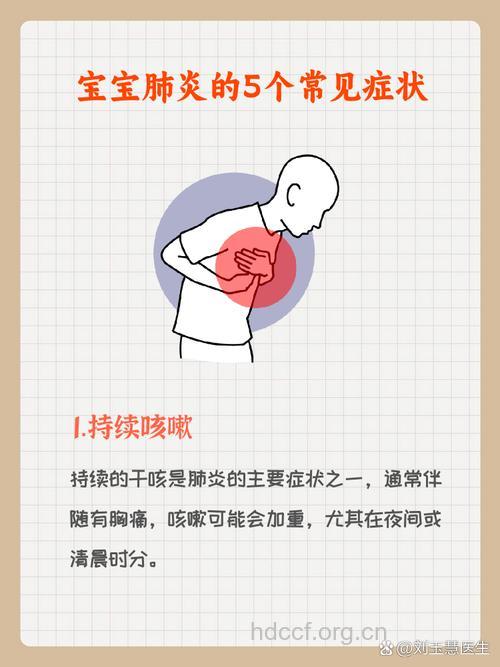 肺炎的早期症状