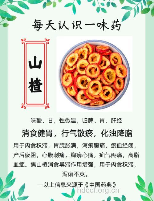 你知道山楂有什么功效吗?