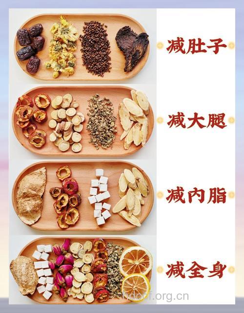 中药的四大减肥茶怎么喝