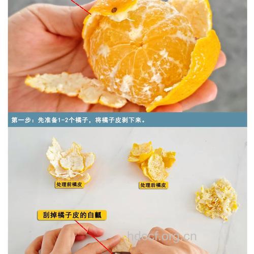 你知道橘子怎么变身各种药