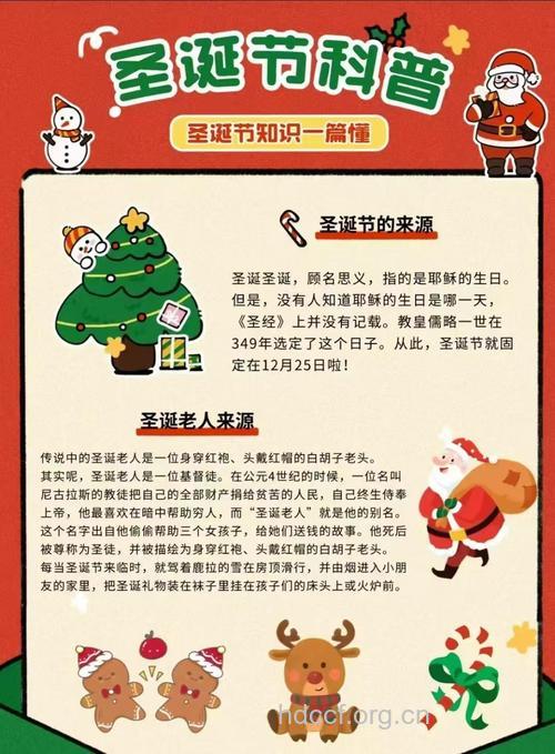 圣诞节 圣诞老公公的由来