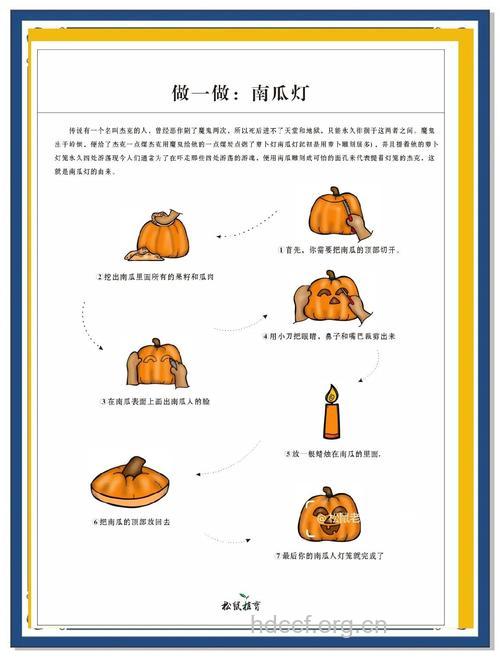 万圣节南瓜灯的由来