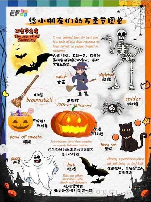 万圣节有什么习俗？