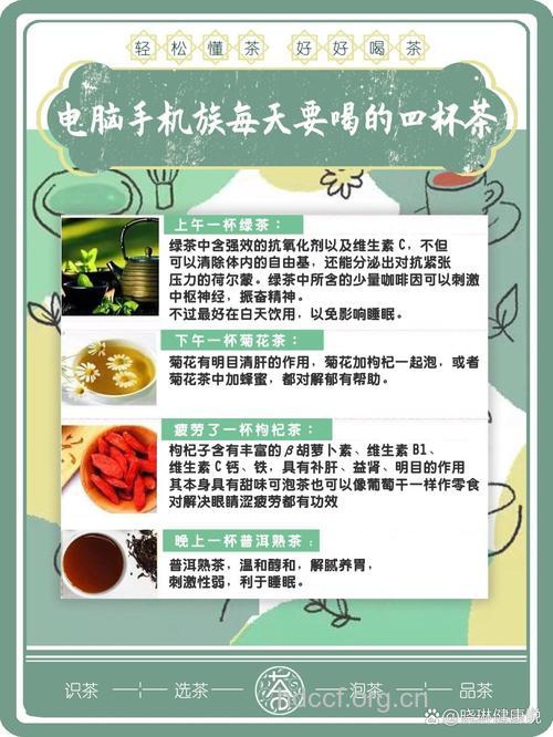 经常用电脑的要喝哪些茶?