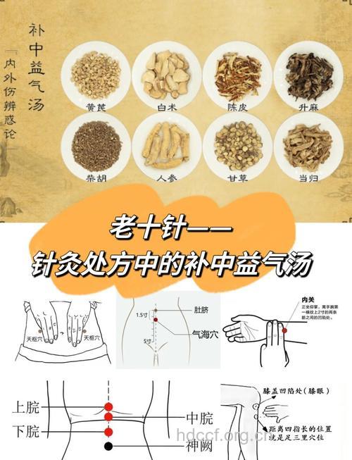 中医插药法可以治疗哪些疾病