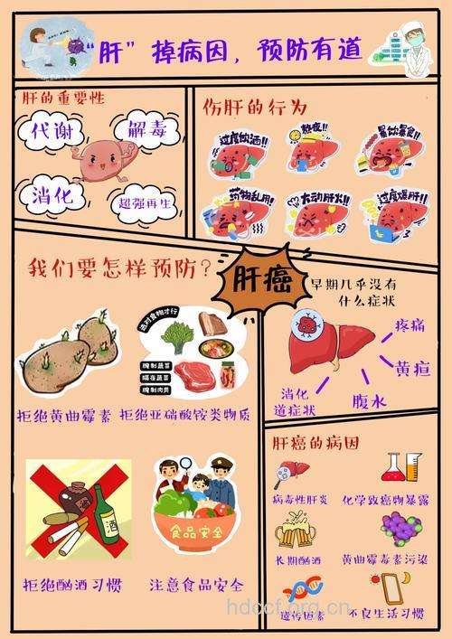 关于肝癌有哪些致病因素