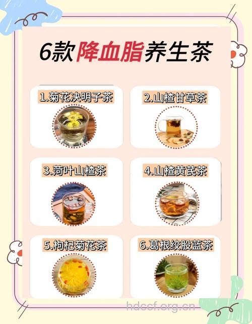 哪些药茶可以降血脂?
