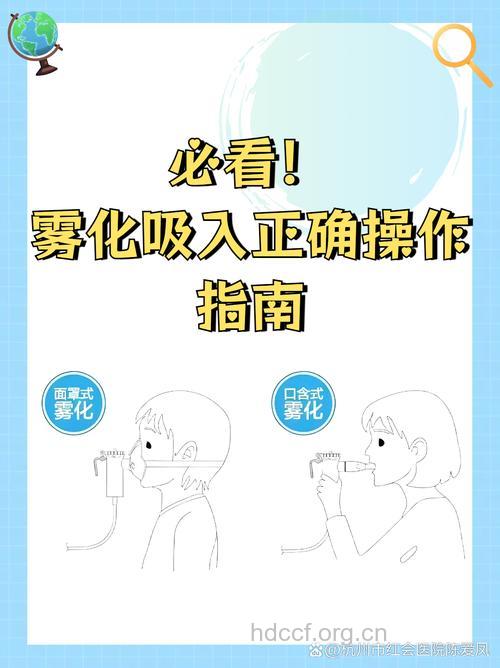 什么是气雾吸入疗法