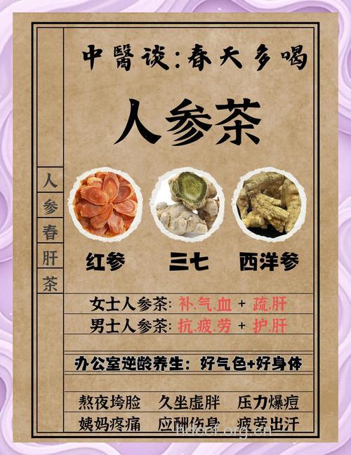 你知道怎么泡参茶吗？