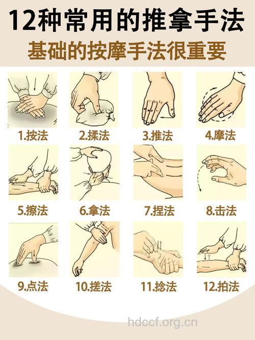中医握药法可治疗哪些疾病