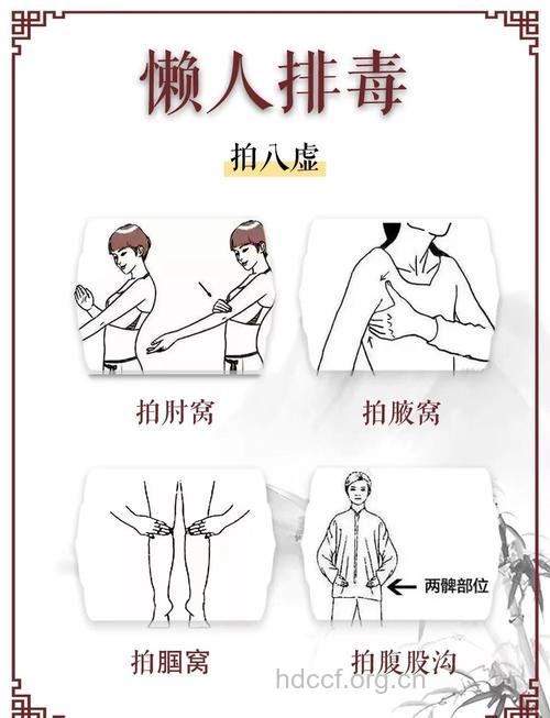 什么是中医拍打疗法
