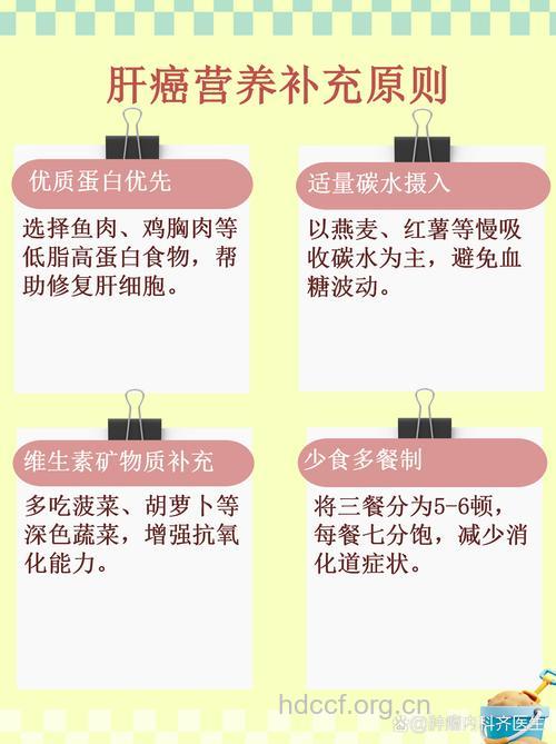 预防肝癌补充蛋白食物