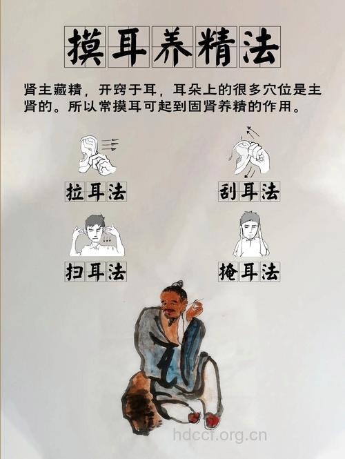 中医塞耳法怎么治疗疾病