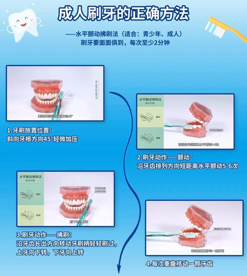 怎么利用刷牙法治病