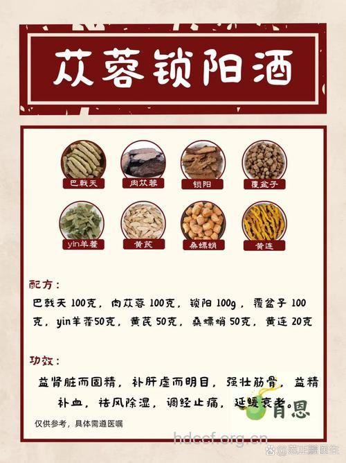 药酒功效你是否也认同呢