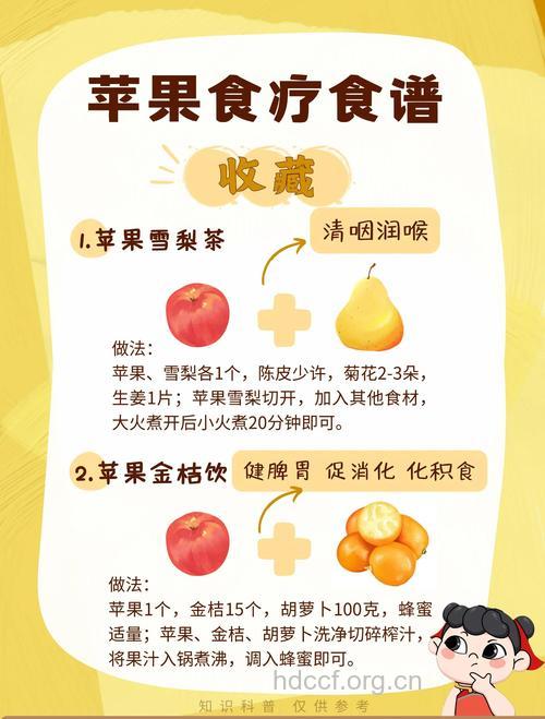 苹果患者吃什么比较好呢