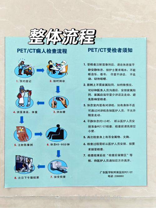 做PET-CT检查哪些需注意?
