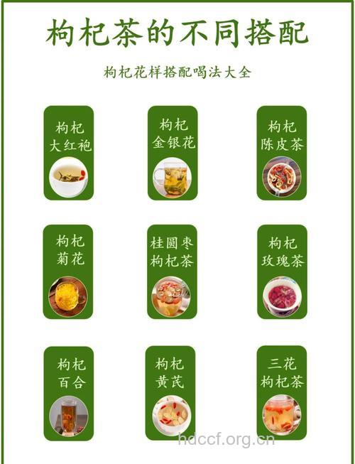 枸杞子可以和什么搭配吃