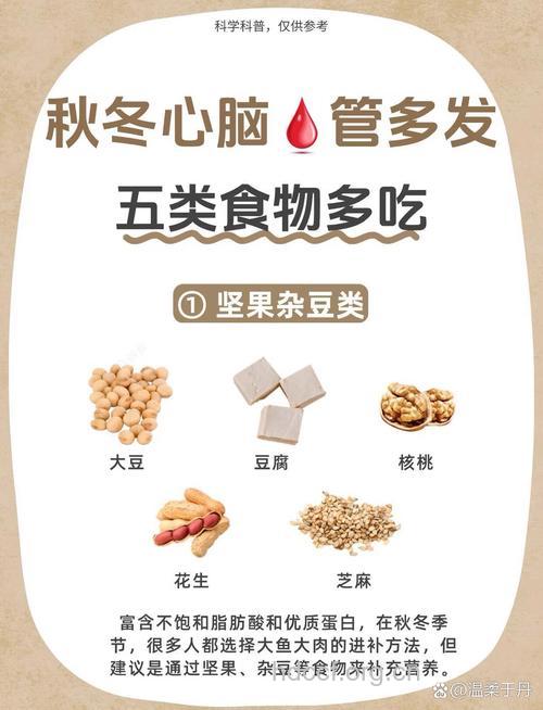 可养护心脑的有什么食物