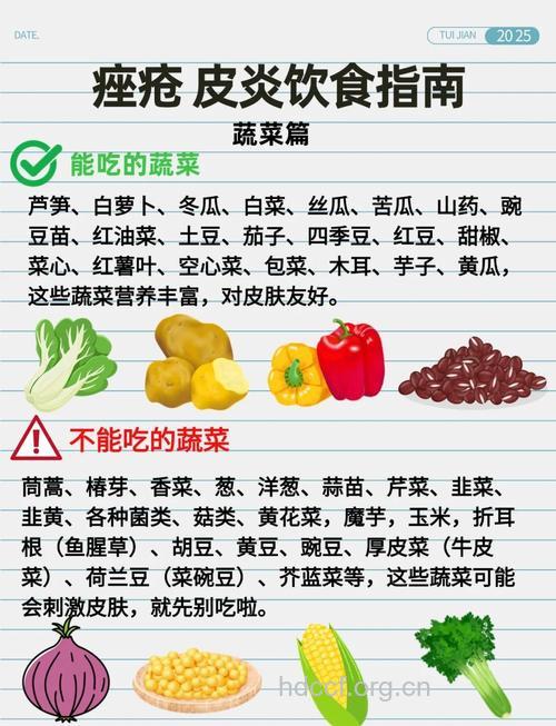痤疮|痤疮吃什么