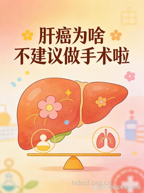 不是所有的肝癌都适合手术