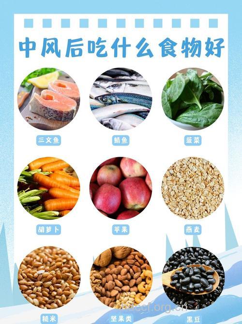 中风后遗症|中风后遗症吃什么