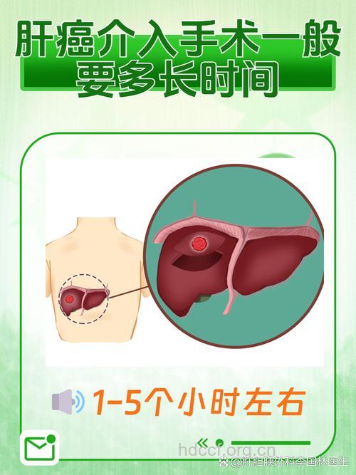 肝癌的手术治疗方法