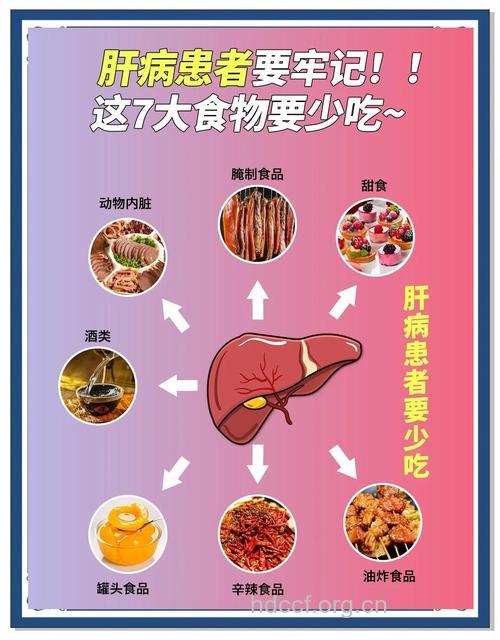 肝炎|肝炎吃什么