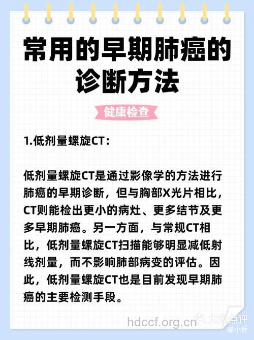 临床上是如何诊断肺癌的