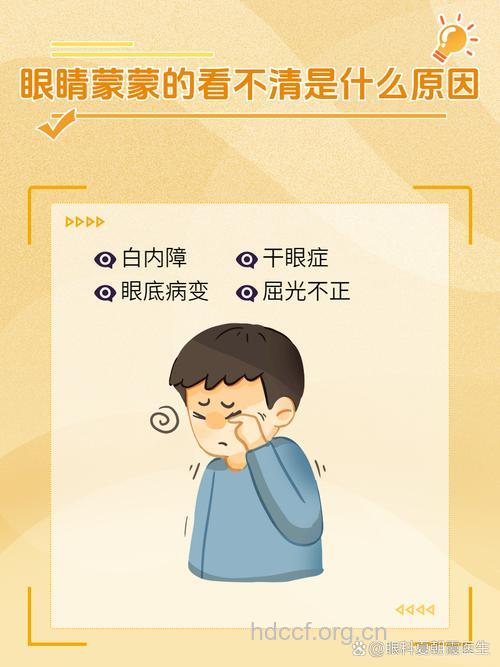 视力减退|视力减退的症状