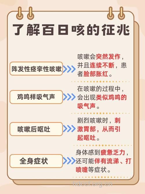 百日咳|百日咳的症状