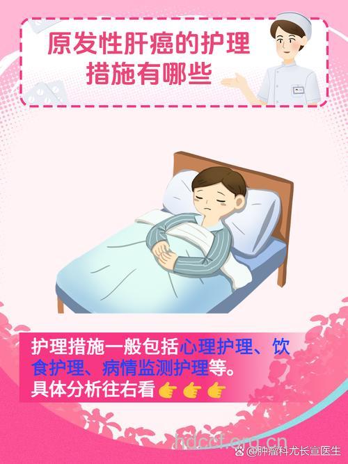 原发性肝癌晚期该如何护理