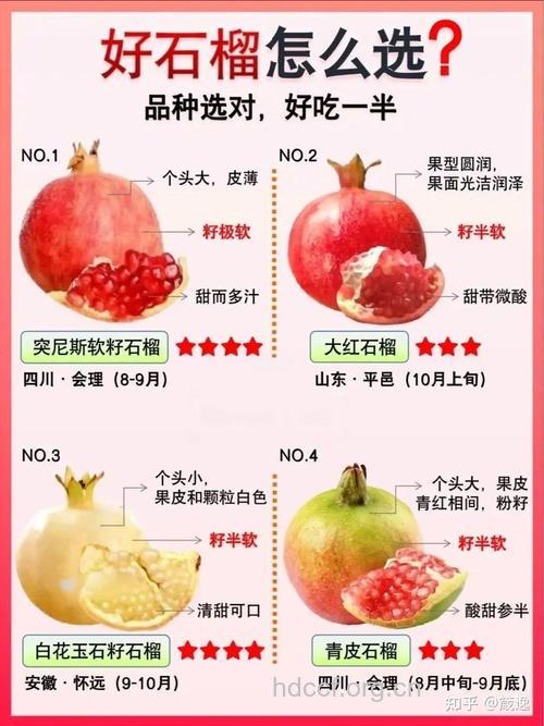 吃甜石榴有什么好处