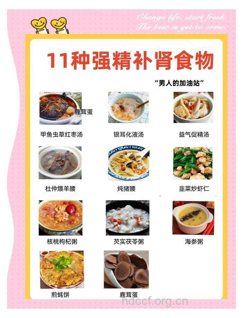 六大助性食物让夫妻更性福