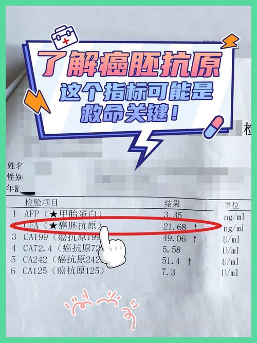 专家详解癌胚抗原和肝癌