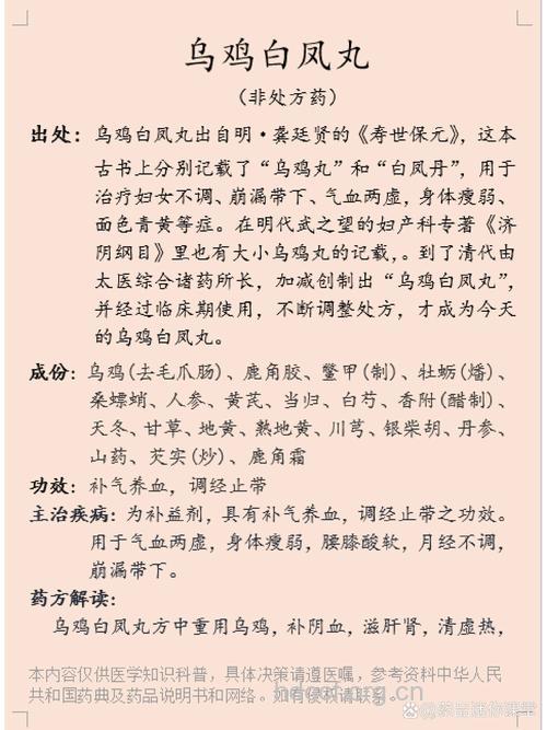 乌鸡白凤丸有哪些功效与作用