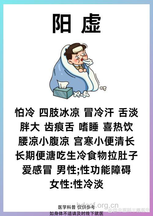 什么是大肠虚寒证？